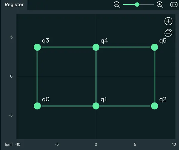 Setting up the Register as a 2x3 grid of atoms
